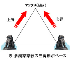 ロゴデザインへの想い